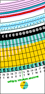 summer solstice diagram